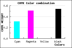 #513975 color CMYK mixer