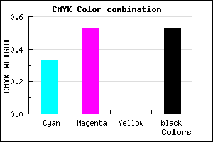 #513979 color CMYK mixer