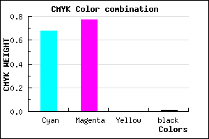 #513BFD color CMYK mixer