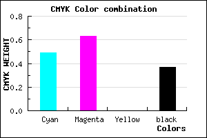 #513CA0 color CMYK mixer