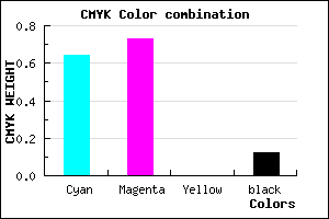 #513DE1 color CMYK mixer