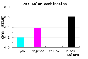 #513E64 color CMYK mixer