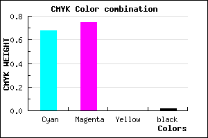 #513EFA color CMYK mixer