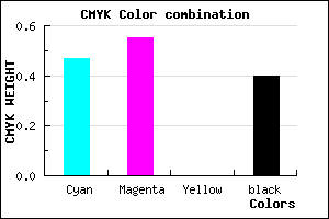 #514498 color CMYK mixer