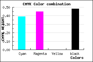 #514884 color CMYK mixer