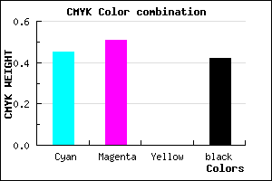 #514894 color CMYK mixer