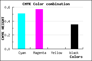 #5148A6 color CMYK mixer
