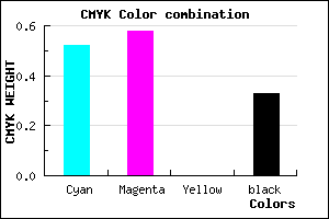 #5148AA color CMYK mixer