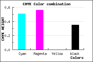 #5149A7 color CMYK mixer
