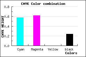 #514BC3 color CMYK mixer