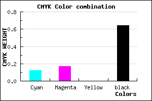 #514C5C color CMYK mixer
