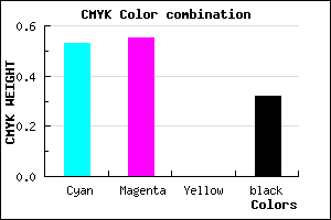 #514DAD color CMYK mixer
