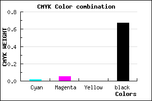 #514F53 color CMYK mixer