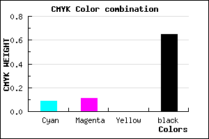 #514F59 color CMYK mixer