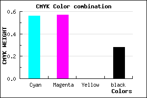 #5150B8 color CMYK mixer
