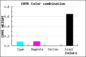 #515058 color CMYK mixer