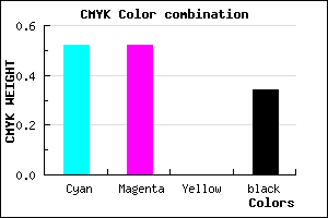 #5151A9 color CMYK mixer