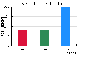 rgb background color #5151C7 mixer