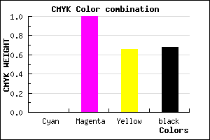 #52001C color CMYK mixer