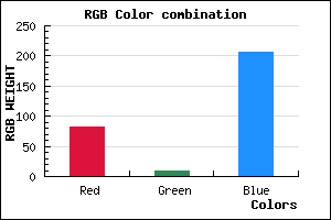 rgb background color #520ACE mixer