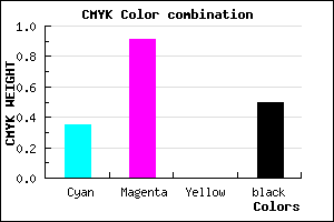 #520B7F color CMYK mixer