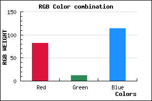 rgb background color #520C72 mixer