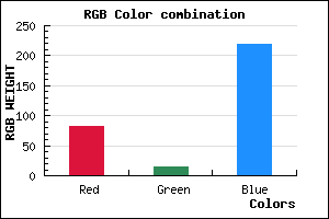 rgb background color #520FDB mixer