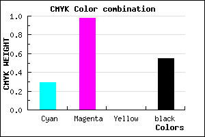 #520274 color CMYK mixer