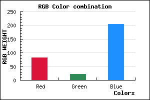 rgb background color #5215CD mixer