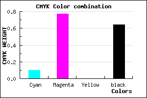#52155B color CMYK mixer