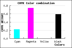 #521B69 color CMYK mixer