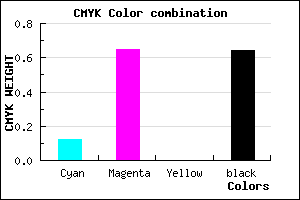 #52215D color CMYK mixer