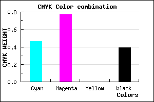 #52239B color CMYK mixer