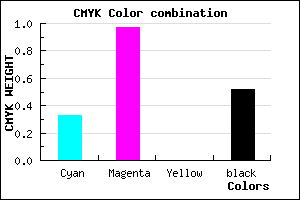 #52047A color CMYK mixer