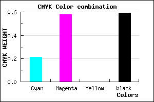 #522C68 color CMYK mixer