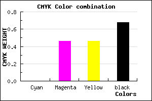 #522C2C color CMYK mixer