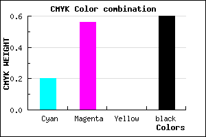 #522D67 color CMYK mixer