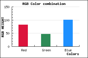rgb background color #522F65 mixer