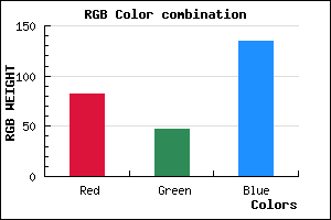 rgb background color #522F87 mixer