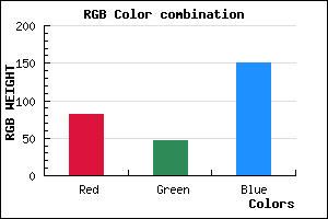 rgb background color #522F97 mixer