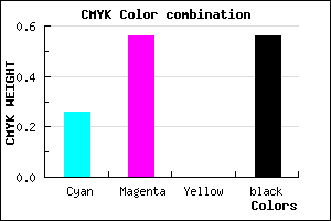 #52316F color CMYK mixer
