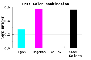 #523171 color CMYK mixer