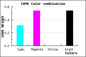 #523676 color CMYK mixer