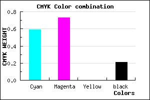 #5236CA color CMYK mixer