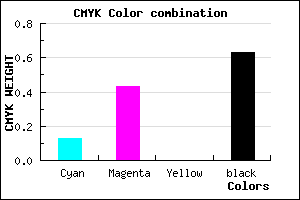 #52365E color CMYK mixer