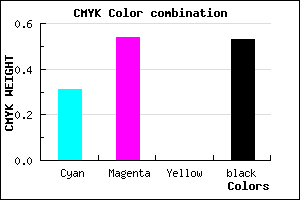 #523777 color CMYK mixer