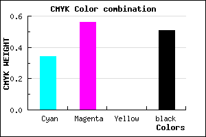 #52377D color CMYK mixer