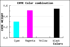 #523975 color CMYK mixer