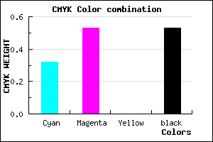 #523979 color CMYK mixer