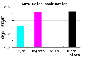 #523A78 color CMYK mixer